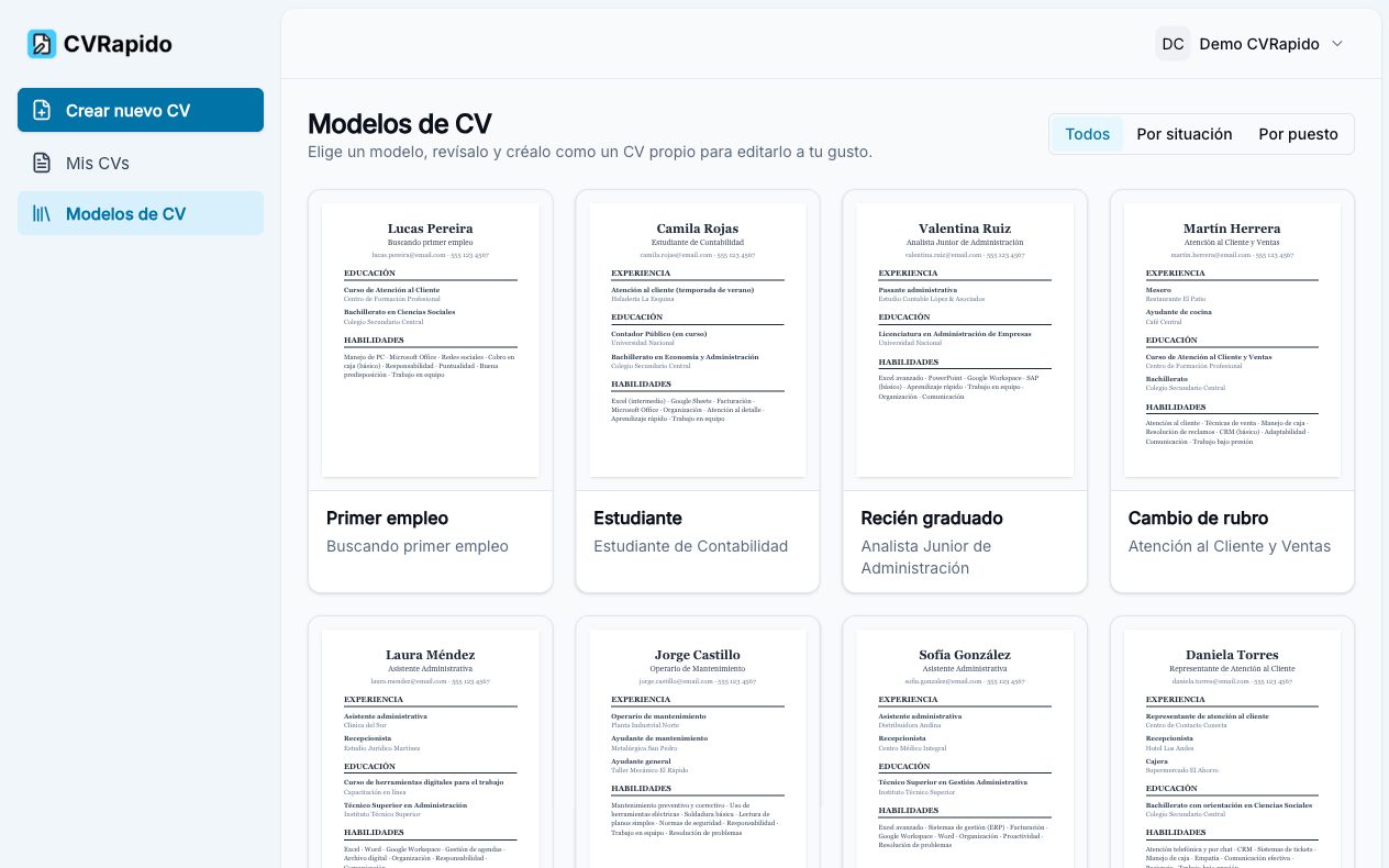 Galería de modelos de CV dentro de CVRapido